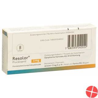 Resolor Filmtabletten 2mg 28 Stück