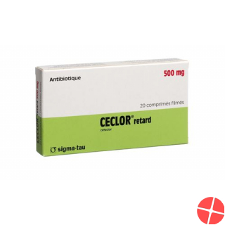 Ceclor Retard Filmtabletten 500mg 20 Stück