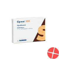 Cip Eco Filmtabletten 500mg 20 Stück
