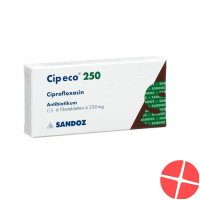 Cip Eco Filmtabletten 250mg 20 Stück