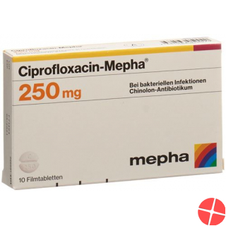 Ciprofloxacin Mepha Filmtabletten 250mg 20 Stück