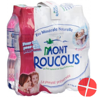 Mont Roucous Mineralwasser Pet 12 X 1.5L