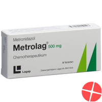 Metrolag Tabletten 500mg 24 Stück