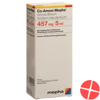 Co Amoxi Mepha Pulver 457mg Suspension 140ml
