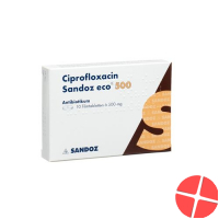Ciprofloxacin Sandoz 500 mg 20 tablets