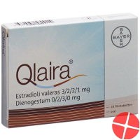 Qlaira 6x28 Filmtabletten