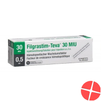 Filgrastim Teva 30 Mio E/0.5ml 5 Fertigspritzen 0.5ml
