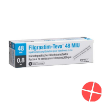 Filgrastim Teva 48 Mio E/0.8ml 5 Fertigspritzen 0.8ml