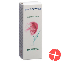 Goodsphere Essenz Eucalyptus F 120ml Goodsphere Essenz Eucalyptus F 120ml
