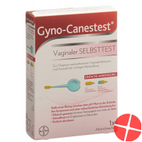 Gyno-Canestest Vaginaler Selbsttest