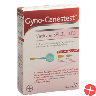 Gyno-Canestest Vaginaler Selbsttest