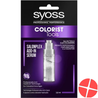 Syoss Add-in Serum 4ml