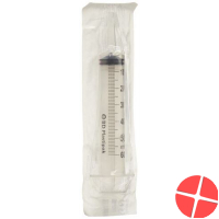 BD Plastipak Wund Blasenspritz 50/60ml 3-teilig 60 Stück