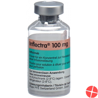 Inflectra Trockensubstanz 100mg Durchstechflasche