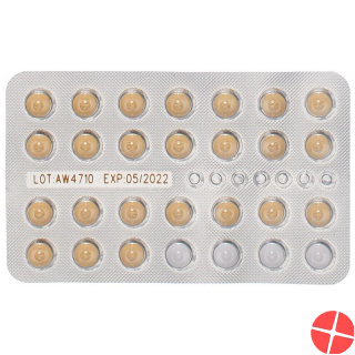 Minesse Filmtabletten 28 Stück