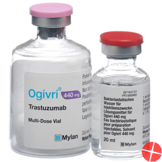 Ogivri Trockensubstanz 440mg Durchstechflasche