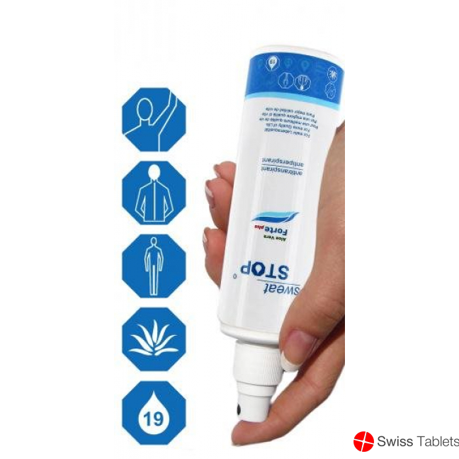 Sweatstop Aloevera Forte Plus Rückenspray 100ml buy online