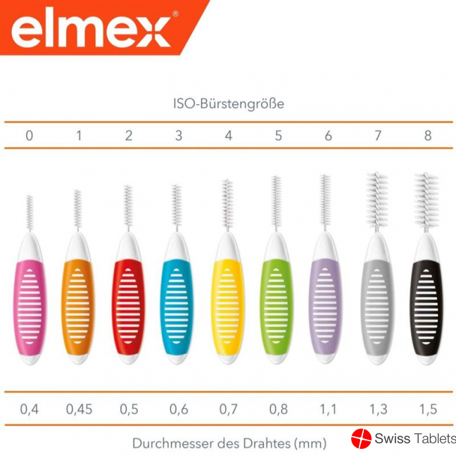 Elmex Interdental Brushes 0.6mm Blue 6 pieces buy online