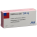 Mefenacid Kapseln 250mg 30 Stück buy online