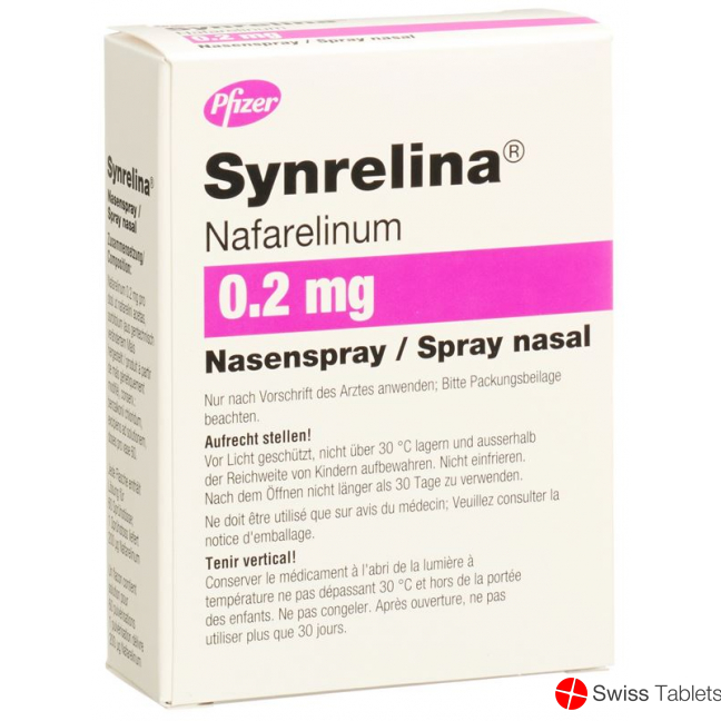 Synrelina nasal spray 60 doses buy online