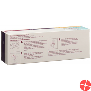 Pulmicort Inhalation Suspension 0.125mg/ml 20 Respule 2ml