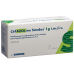 Cefazolin Sandoz Trockensubstanz 1g Durchstechflasche 10 Stück buy online