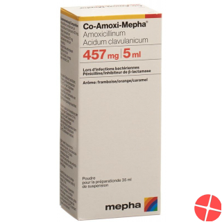 Co Amoxi Mepha Pulver 457mg Suspension 35ml