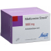 Metformin Streuli Filmtabletten 1000mg 120 Stück buy online
