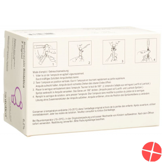 Ropivacain Sintetica 2mg/ml 10 Ampullen 20ml