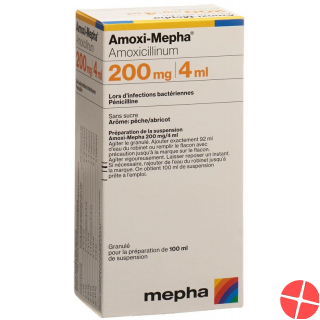 Amoxi Mepha 200 mg/4 ml 100 ml sugar-free powder suspension