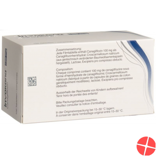 Invokana 100 mg 100 tablets