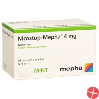 Nico stop Mepha gum 4 mg mint 96 pcs