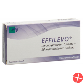 Effilevo Filmtabl 12:10 mg / 0.02 mg 21 pcs