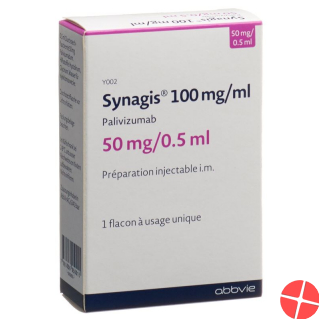 Synagis Injektionslösung 50mg/0.5ml Durchstechflasche