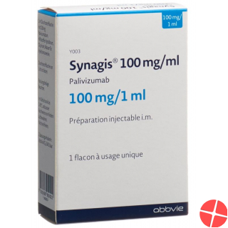 Synagis Injektionslösung 100mg/1ml Durchstechflasche