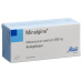 Minalgin Tabletten 500mg Oval 50 Stück buy online