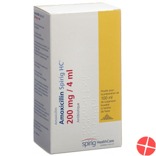 Amoxicillin Spirig HC 200mg/4ml Pulver Suspension 100ml