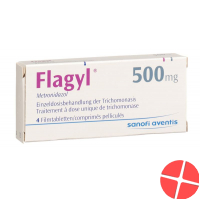 Flagyl Trichopak Filmtabletten 500mg 4 Stück