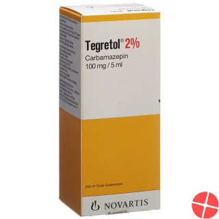 Tegretol Suspension 2% 250ml