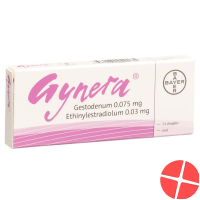Gynera 21 Tabletten