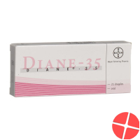 Diane-35 21 Tabletten