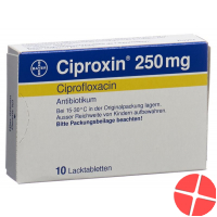 Ciproxin Lacktabletten 250mg 10 Stück