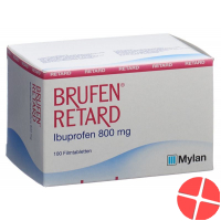 Brufen Retard 800mg 100 Filmtabletten