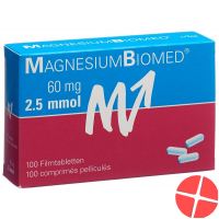 Magnesium Biomed 100 Tabletten