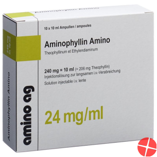 Aminophyllin Amino 240mg/10ml 10 Ampullen 10ml