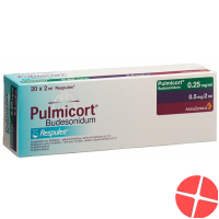 Pulmicort 0.25 mg/ml 20 respules 2 ml solution