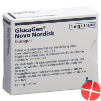 Glucagen Novo 1mg C Solv Durchstechflasche