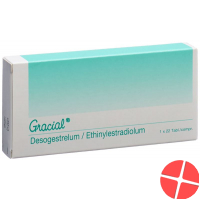 Gracial Tabletten 22 Stück