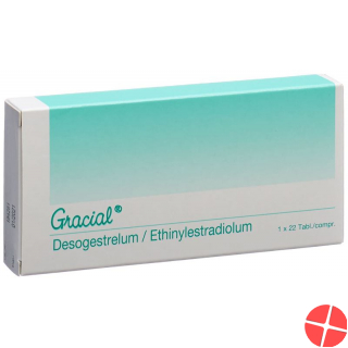 Gracial Tabletten 22 Stück