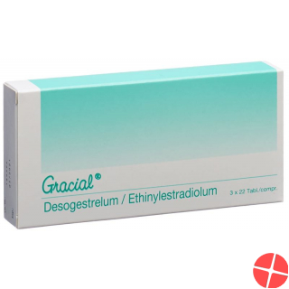Gracial Tabletten 3x 22 Stück